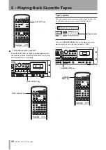 Preview for 36 page of Tascam CD-A550 Owner'S Manual