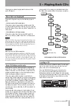 Предварительный просмотр 21 страницы Tascam CD-A550mkII Owner'S Manual