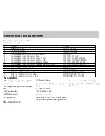 Предварительный просмотр 16 страницы Tascam CD-BT1 mkII Owner'S Manual