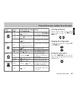 Preview for 15 page of Tascam CD-BT1mkII Owner'S Manual