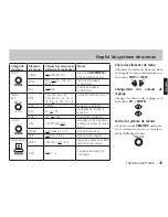 Preview for 37 page of Tascam CD-BT1mkII Owner'S Manual