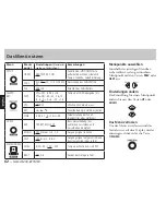 Preview for 62 page of Tascam CD-BT1mkII Owner'S Manual