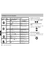 Preview for 88 page of Tascam CD-BT1mkII Owner'S Manual