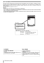 Preview for 4 page of Tascam CD-RW4U Owner'S Manual