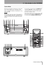 Preview for 13 page of Tascam CD-RW4U Owner'S Manual