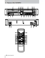 Предварительный просмотр 10 страницы Tascam CD-RW700 Owner'S Manual