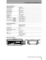 Preview for 3 page of Tascam CD-RW750 Owner'S Manual