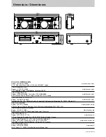 Preview for 48 page of Tascam CD-X1700 Owner'S Manual