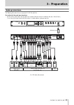 Preview for 13 page of Tascam CG-1800 Owner'S Manual