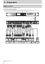 Preview for 14 page of Tascam CG-2000 Owner'S Manual