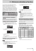 Preview for 19 page of Tascam CG-2000 Owner'S Manual