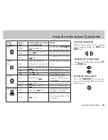 Preview for 15 page of Tascam D00851300A Owner'S Manual