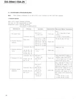 Preview for 27 page of Tascam DA-30 mk II Service Manual