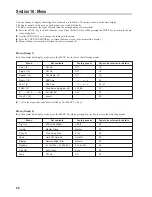 Предварительный просмотр 27 страницы Tascam DA-302 Owner'S Manual