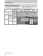 Preview for 37 page of Tascam DA-78HR Owner'S Manual