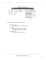 Preview for 4 page of Tascam DA-98 Setup Manual