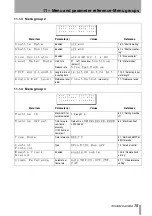 Предварительный просмотр 75 страницы Tascam DA-98HR Owner'S Manual