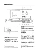 Предварительный просмотр 14 страницы Tascam DA-P1 Owner'S Manual