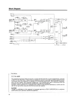 Предварительный просмотр 22 страницы Tascam DA-P1 Owner'S Manual