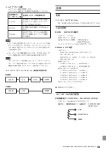 Предварительный просмотр 73 страницы Tascam Dante ML-4D/OUT-X Owner'S Manual