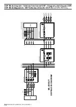 Предварительный просмотр 76 страницы Tascam Dante ML-4D/OUT-X Owner'S Manual