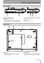 Предварительный просмотр 23 страницы Tascam Digital Portastudio DP-03SD Owner'S Manual