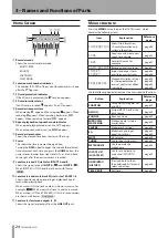 Предварительный просмотр 24 страницы Tascam Digital Portastudio DP-03SD Owner'S Manual