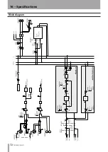 Предварительный просмотр 72 страницы Tascam Digital Portastudio DP-03SD Owner'S Manual