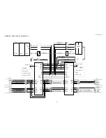 Preview for 46 page of Tascam DM-24 Service Manual