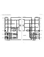 Preview for 52 page of Tascam DM-24 Service Manual