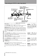 Предварительный просмотр 14 страницы Tascam DP-01 Owner'S Manual