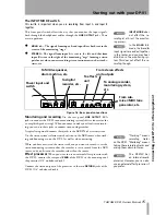 Предварительный просмотр 15 страницы Tascam DP-01 Owner'S Manual