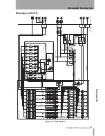 Предварительный просмотр 57 страницы Tascam DP-01 Owner'S Manual