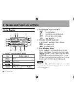 Preview for 26 page of Tascam DR-05 Owner'S Manual