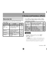 Preview for 31 page of Tascam DR-05 Owner'S Manual