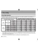 Preview for 58 page of Tascam DR-05 Owner'S Manual