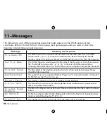 Preview for 98 page of Tascam DR-05 Owner'S Manual