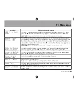 Preview for 99 page of Tascam DR-05 Owner'S Manual