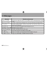 Preview for 100 page of Tascam DR-05 Owner'S Manual