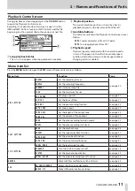 Preview for 11 page of Tascam DR-05X Reference Manual