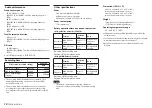 Предварительный просмотр 14 страницы Tascam DR-07X Owner'S Manual