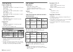 Предварительный просмотр 64 страницы Tascam DR-07X Owner'S Manual