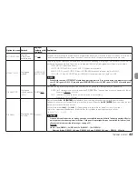 Preview for 43 page of Tascam DR-10C Owner'S Manual