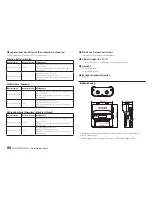 Preview for 98 page of Tascam DR-10C Owner'S Manual