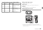 Предварительный просмотр 25 страницы Tascam DR-10CH Owner'S Manual