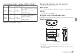 Предварительный просмотр 49 страницы Tascam DR-10CH Owner'S Manual