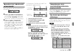 Предварительный просмотр 63 страницы Tascam DR-10CH Owner'S Manual