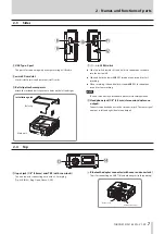 Предварительный просмотр 7 страницы Tascam DR-10L Pro Owner'S Manual