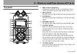 Предварительный просмотр 9 страницы Tascam DR-40 Reference Manual