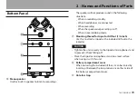 Предварительный просмотр 15 страницы Tascam DR-40 Reference Manual